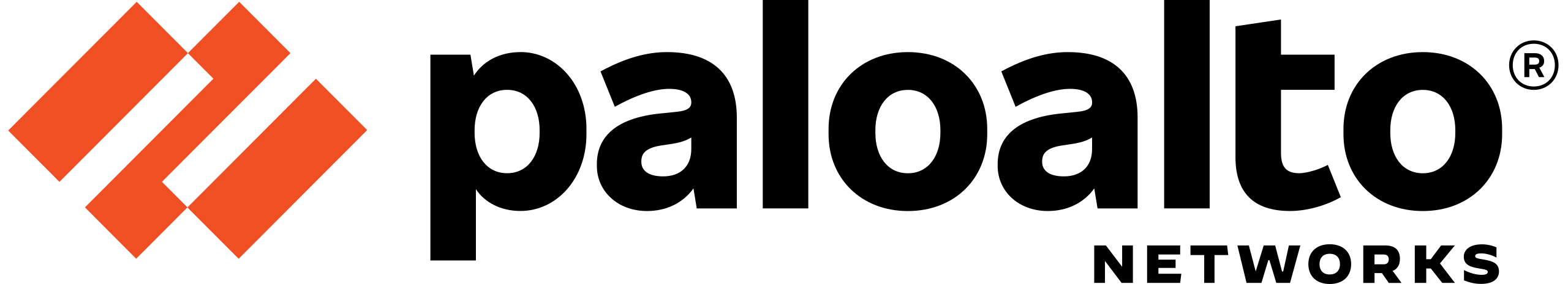 PaloAlto Networks